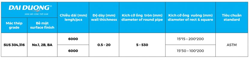 Bảng quy cách sản phẩm ống đúc inox 304, 316 Đại Dương