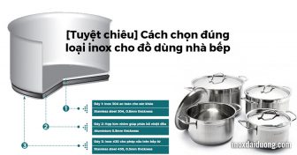 Cách chọn đúng loại inox cho đồ dùng nhà bếp