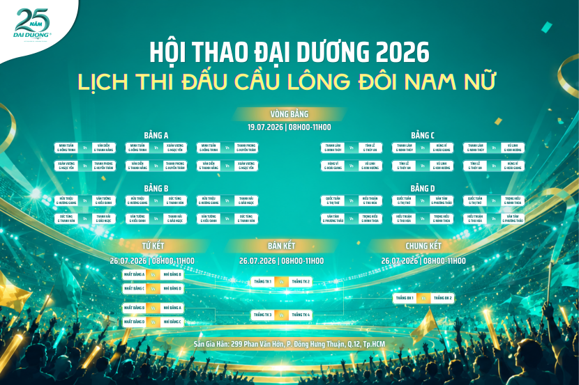 Lịch thi đấu cầu lông hội thao Đại Dương 2026